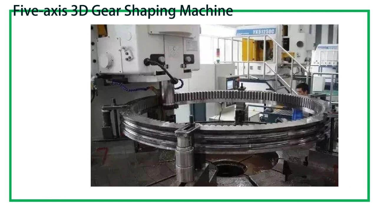 Gear lapping Gear lapping