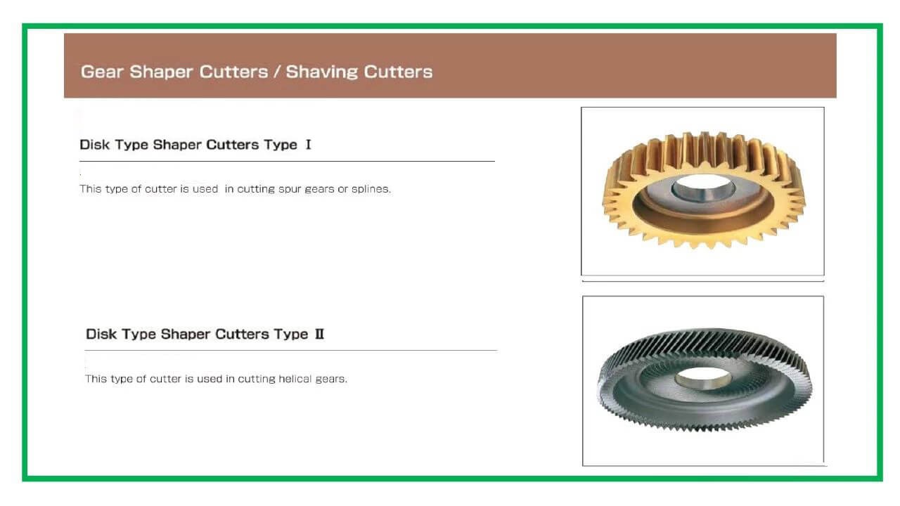 Gear forming dies Gear forming dies